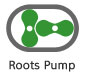 Roots Pump